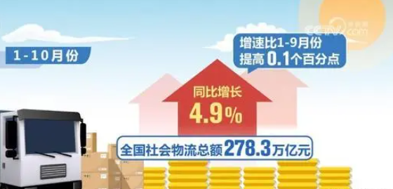12月广东各都会到南通海运_海运用度多小钱？？？？？？-尊龙官方网站物流