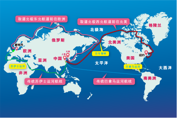 第五大航道北极航线整年通航，，，，，，航运业可能爆发倾覆性的转变