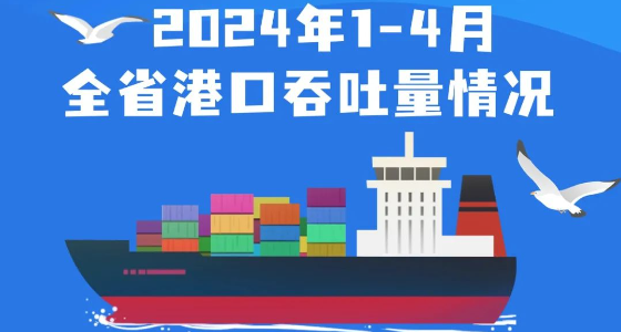 本期中海内贸集装箱运价指数“三涨三跌” 四只流向子指数所有上涨  --  尊龙官方网站物流