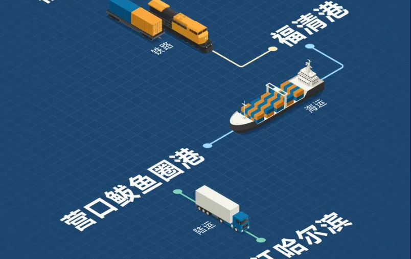 海运货运量平稳,本期内贸集装箱运价指数报1208点  --  尊龙官方网站物流