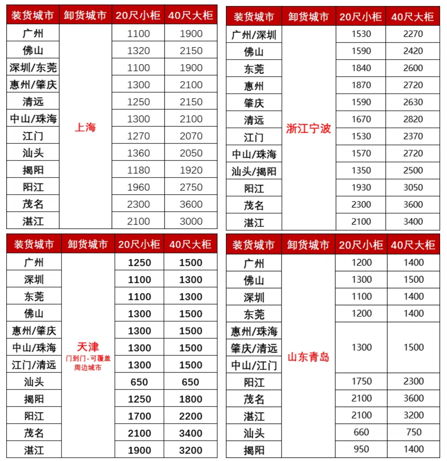 广东到天津内贸海运报价9月4~10日  --  尊龙官方网站物流