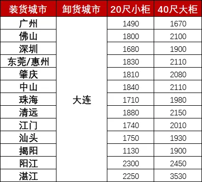 尊龙官方网站 - (中国区)首页