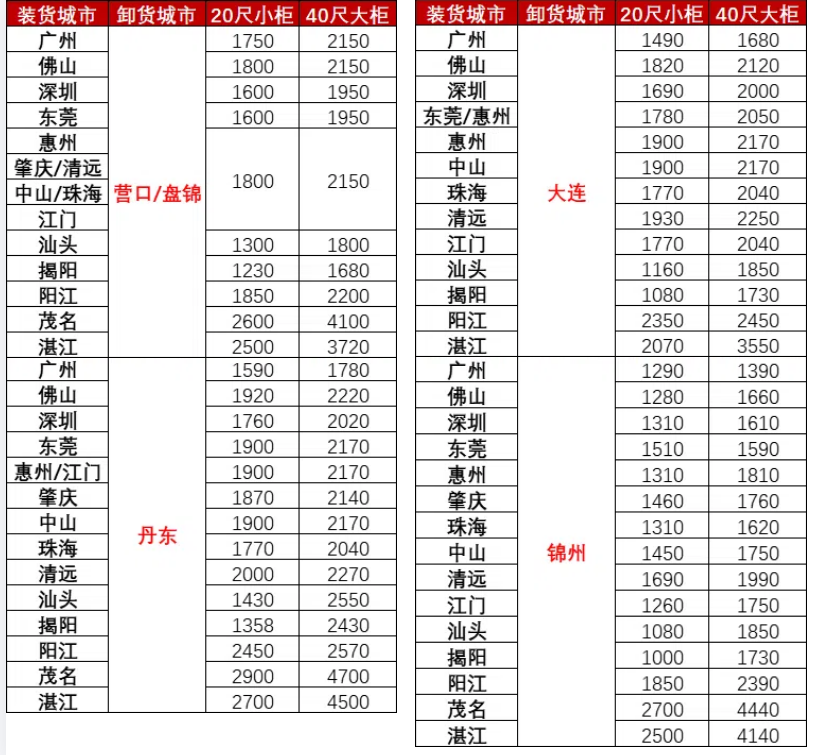 尊龙官方网站 - (中国区)首页