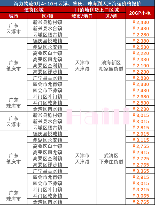 尊龙官方网站 - (中国区)首页