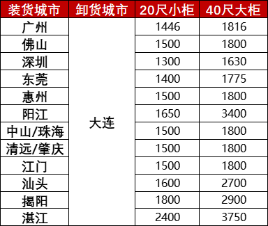 尊龙官方网站 - (中国区)首页