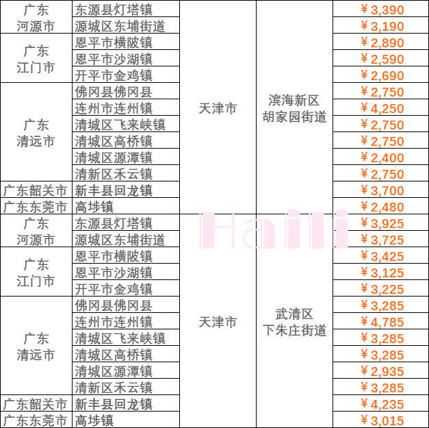 尊龙官方网站 - (中国区)首页