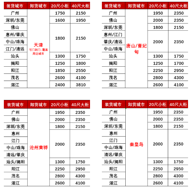尊龙官方网站 - (中国区)首页