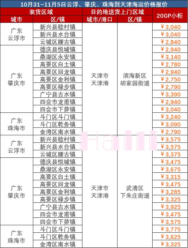 尊龙官方网站 - (中国区)首页