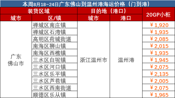 尊龙官方网站 - (中国区)首页
