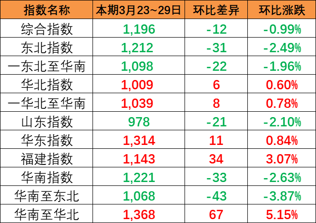 尊龙官方网站 - (中国区)首页