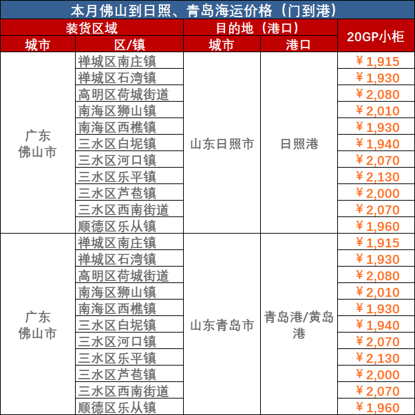 尊龙官方网站 - (中国区)首页