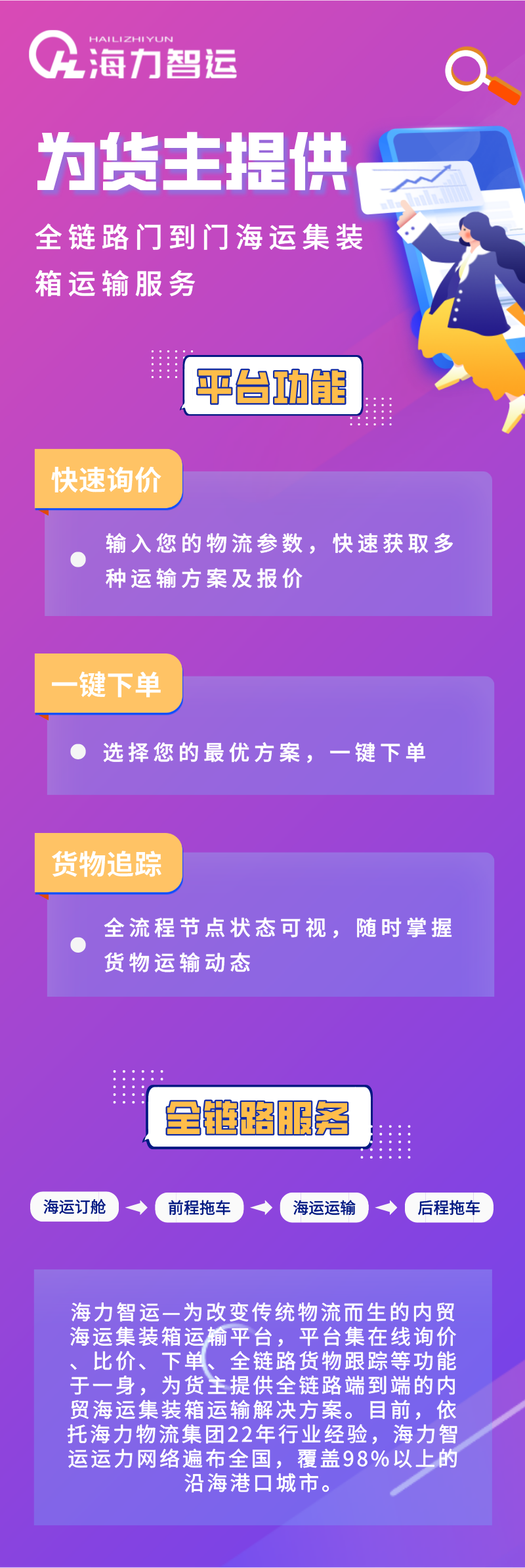 尊龙官方网站 - (中国区)首页
