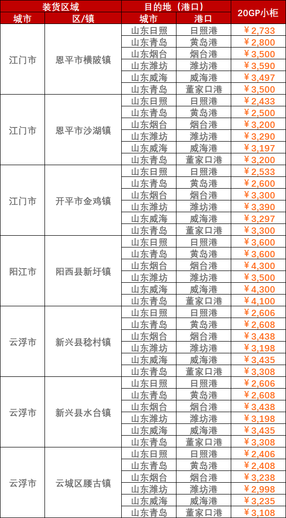 尊龙官方网站 - (中国区)首页