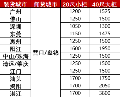 尊龙官方网站 - (中国区)首页