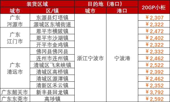 尊龙官方网站 - (中国区)首页