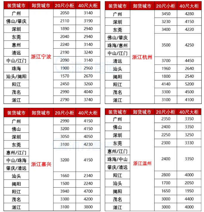 尊龙官方网站 - (中国区)首页