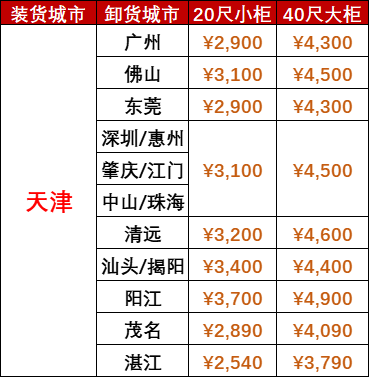 尊龙官方网站 - (中国区)首页