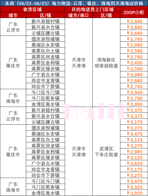 尊龙官方网站 - (中国区)首页