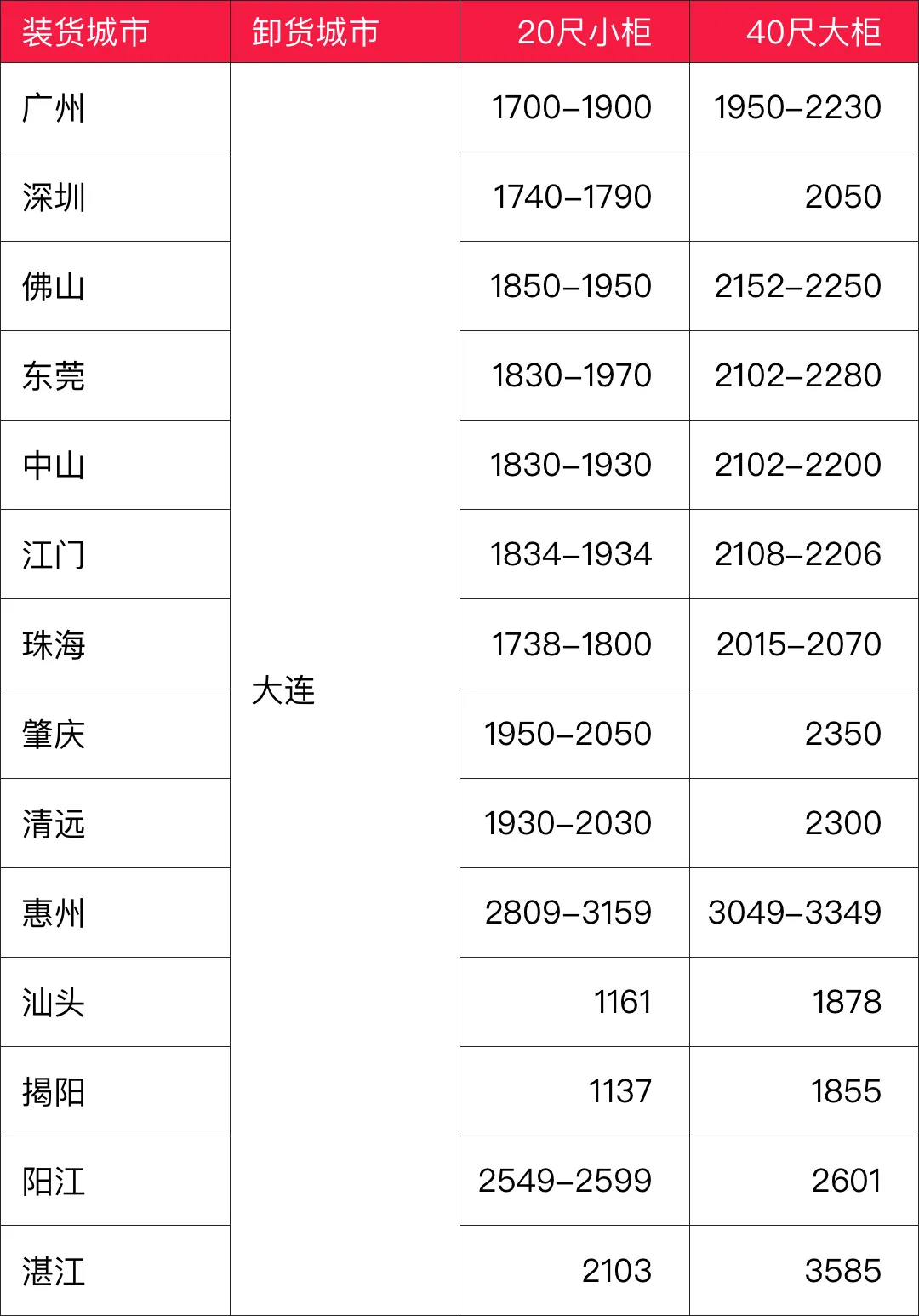 尊龙官方网站 - (中国区)首页