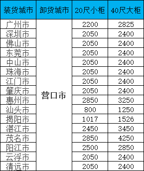 尊龙官方网站 - (中国区)首页