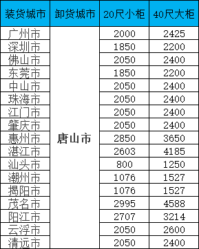 尊龙官方网站 - (中国区)首页
