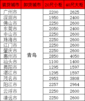 尊龙官方网站 - (中国区)首页