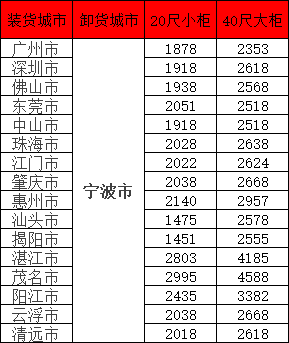 尊龙官方网站 - (中国区)首页