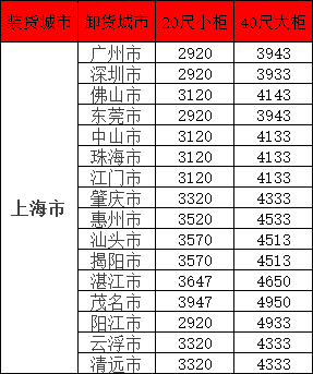 尊龙官方网站 - (中国区)首页