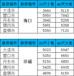 尊龙官方网站 - (中国区)首页