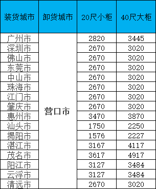 尊龙官方网站 - (中国区)首页