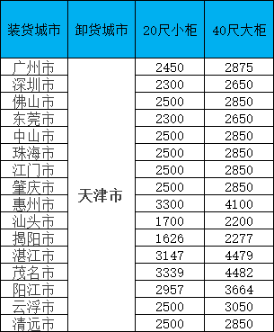 尊龙官方网站 - (中国区)首页