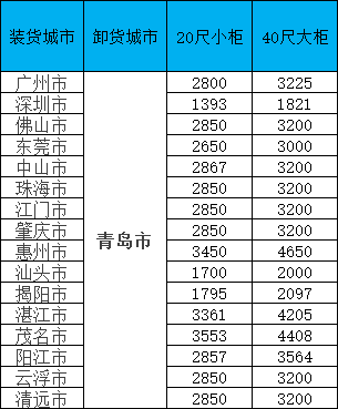 尊龙官方网站 - (中国区)首页