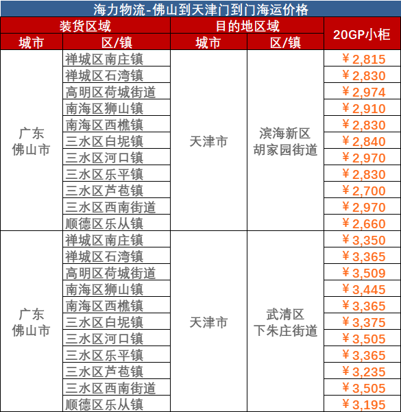 尊龙官方网站 - (中国区)首页