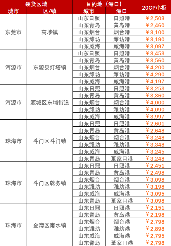 尊龙官方网站 - (中国区)首页