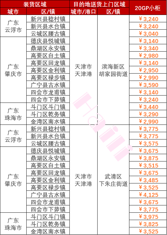 尊龙官方网站 - (中国区)首页