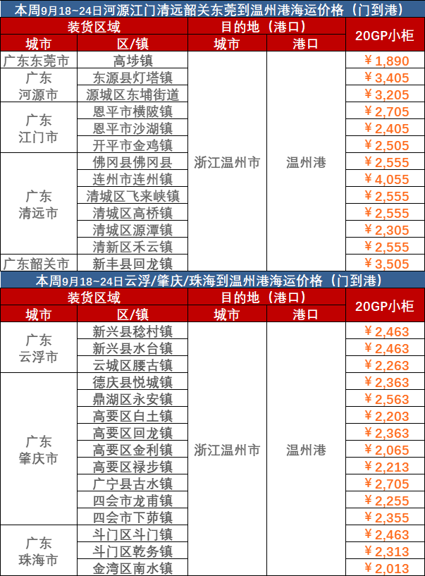 尊龙官方网站 - (中国区)首页