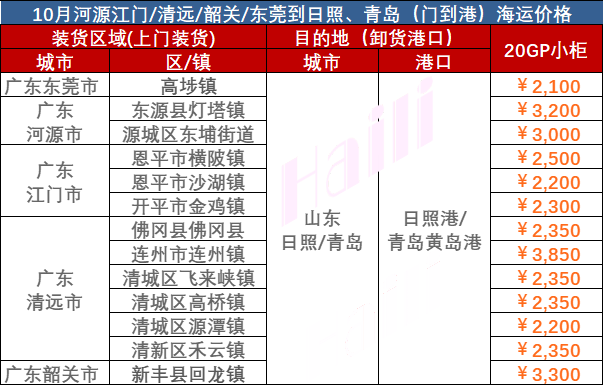 尊龙官方网站 - (中国区)首页