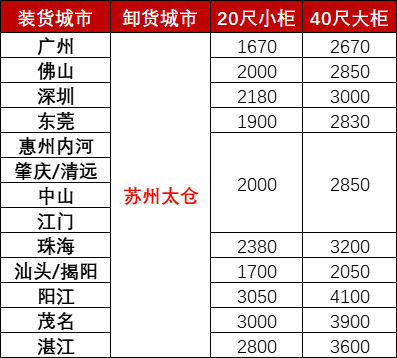 尊龙官方网站 - (中国区)首页