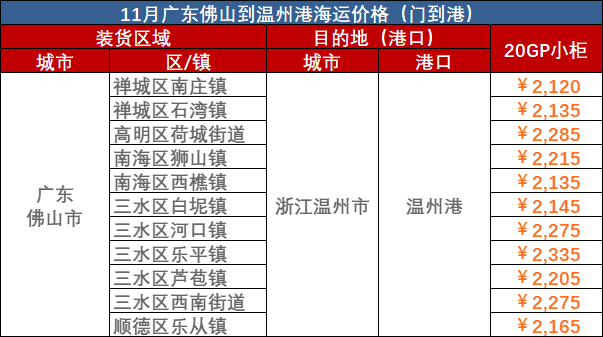尊龙官方网站 - (中国区)首页