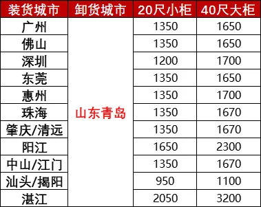 尊龙官方网站 - (中国区)首页