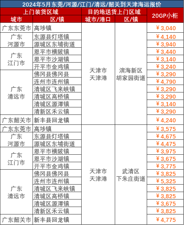 尊龙官方网站 - (中国区)首页