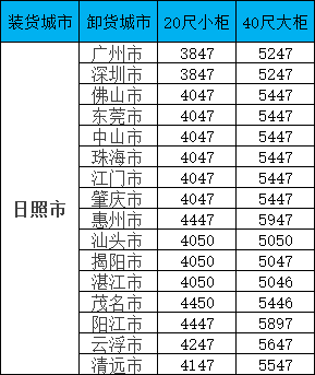 尊龙官方网站 - (中国区)首页