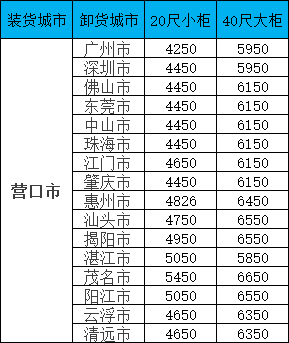 尊龙官方网站 - (中国区)首页