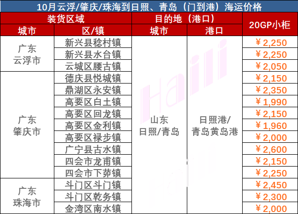 尊龙官方网站 - (中国区)首页