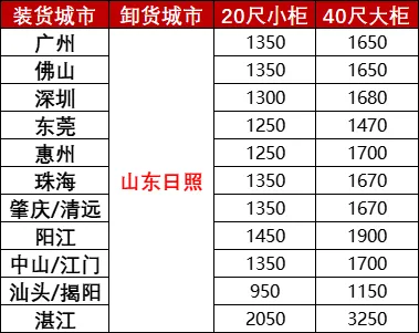 尊龙官方网站 - (中国区)首页