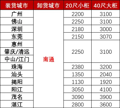尊龙官方网站 - (中国区)首页