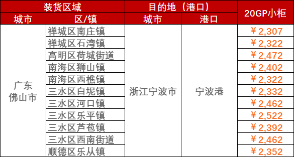 尊龙官方网站 - (中国区)首页