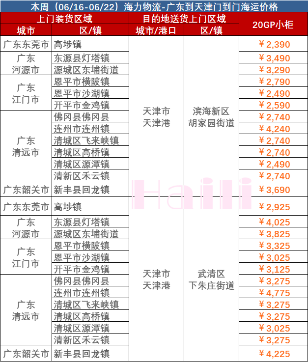 尊龙官方网站 - (中国区)首页