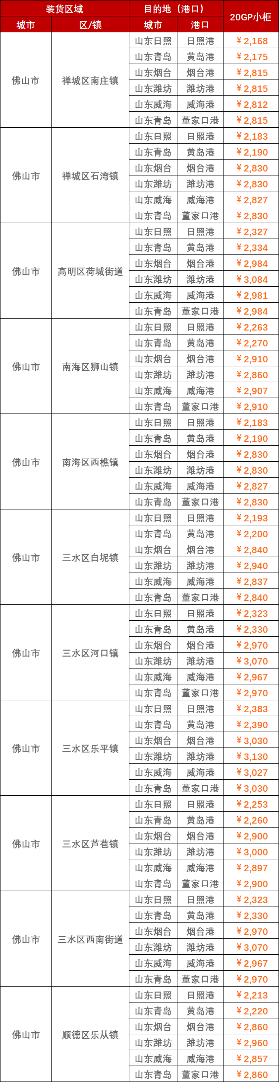 尊龙官方网站 - (中国区)首页