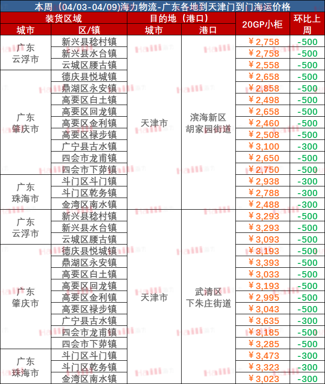 尊龙官方网站 - (中国区)首页